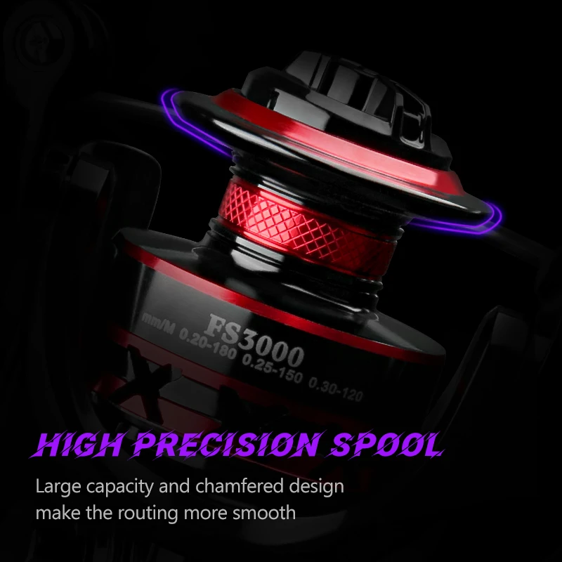 DEUKIO 스피닝 낚시릴 2000-7000 메탈 스풀 - Reel Drag Knob 리뷰 및 가격